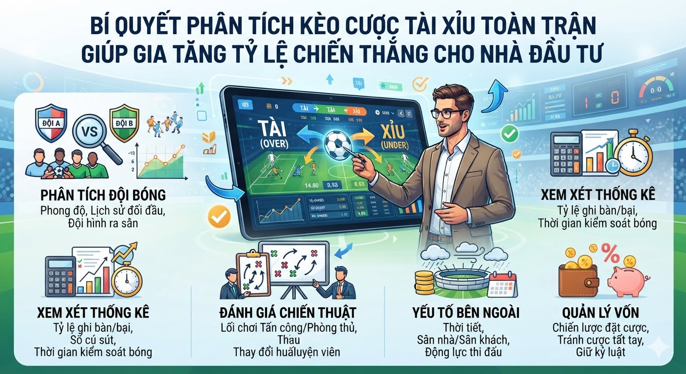 cược tài xỉu toàn trận
